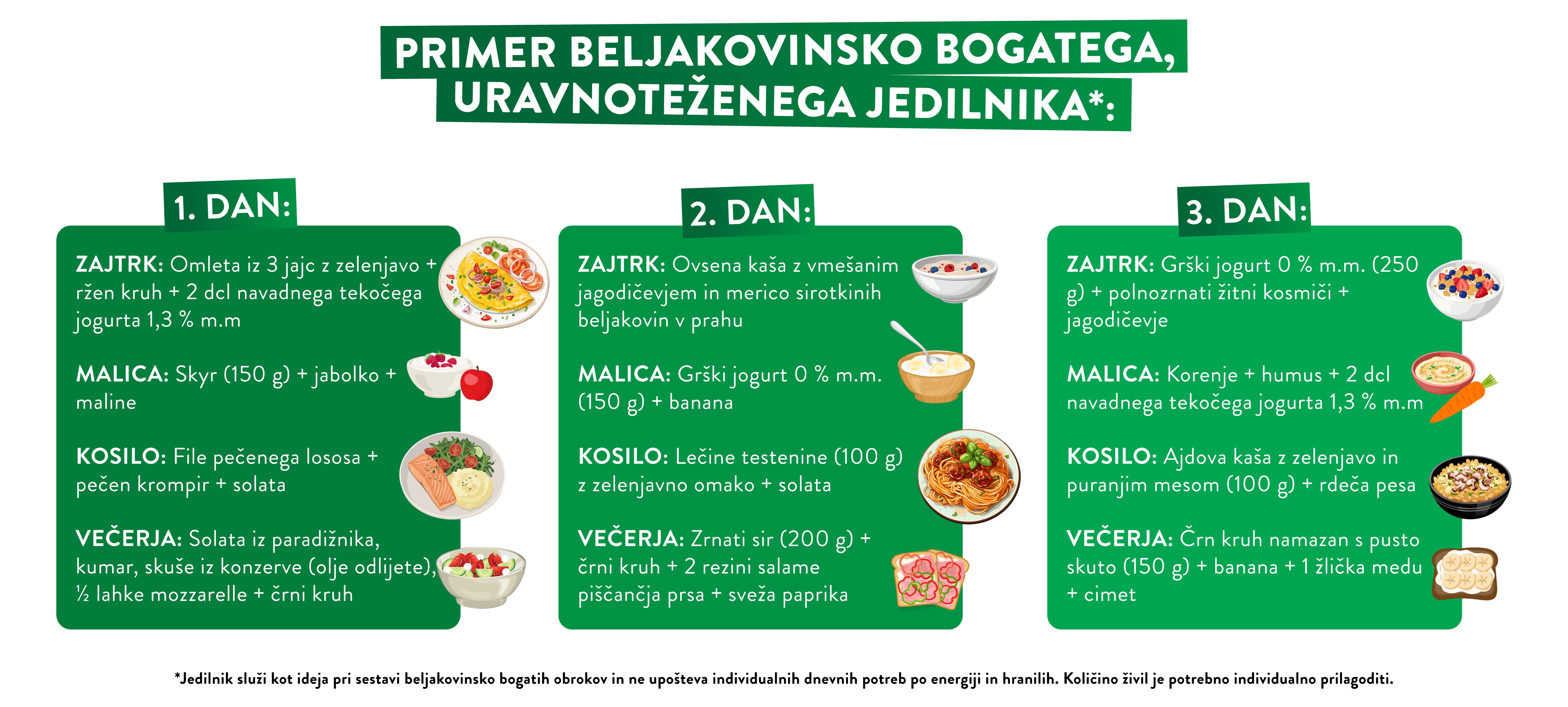 Spar infografika